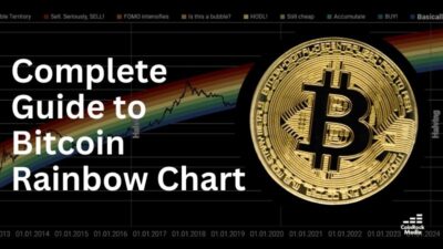 Complete Guide to Bitcoin Rainbow Chart