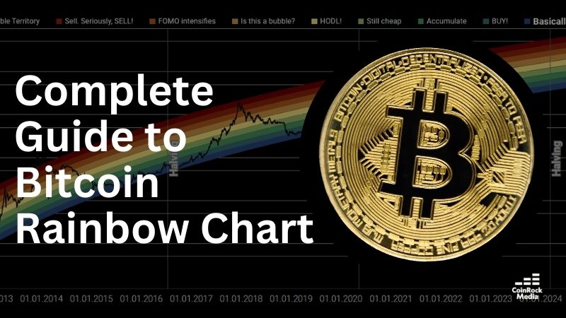 Complete Guide to Bitcoin Rainbow Chart