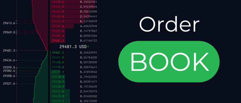 What is the Order Book?