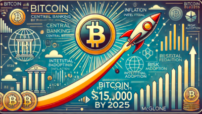 Analysts Mike McGlone Predict Bitcoin Could Reach $150,000 in 2025