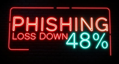 Phishing Losses Drop 48% in February Even as High-Value Scams Persist