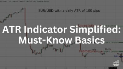 Average True Range (ATR) Made Simple: What You Need to Know