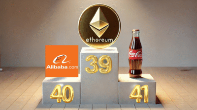 Ethereum Surpasses Coca-Cola and Alibaba in Market Capitalization